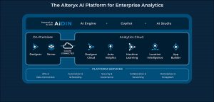 Alteryx